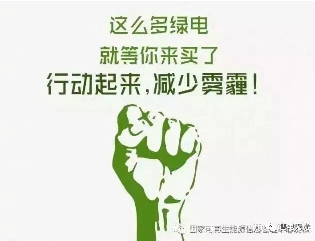 你懂“綠證”嗎？要買“綠證”嗎？