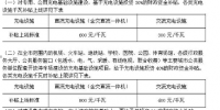 今年上半年充電樁補貼、充電價格、充電設(shè)施建設(shè)政策匯總
