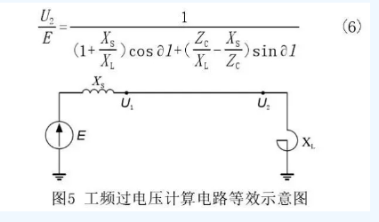 海上風(fēng)電場送出混合線路工頻過電壓和無功補(bǔ)償研究