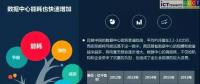 數(shù)據(jù)中心一年耗電超過(guò)三峽大壩發(fā)電量，是時(shí)候考慮儲(chǔ)能型數(shù)據(jù)中心了