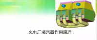 干貨｜火電廠凝汽器作用、原理