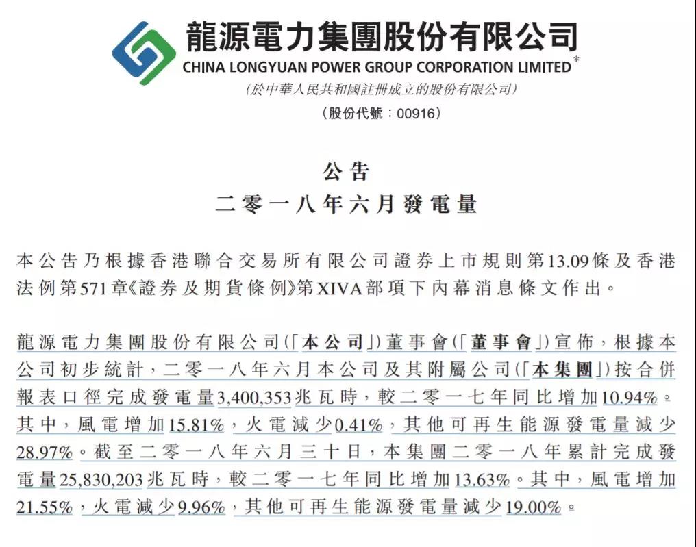 龍?jiān)措娏?、華能新能源、華電福新......2018上半年風(fēng)電發(fā)電量數(shù)據(jù)！