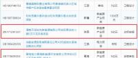 總投資約23億元 6個風(fēng)電項(xiàng)目建設(shè)階段一覽