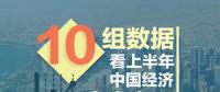 權威解讀用電量同比增長9.4% 下半年經(jīng)濟形勢預測