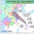 黃色預(yù)警！臺(tái)風(fēng)“安比”周末登陸浙江 附近沿海風(fēng)電場(chǎng)需提前做好預(yù)防措施！