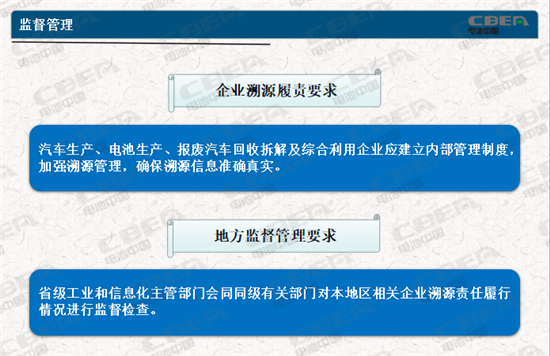 動(dòng)力電池業(yè)兩大新規(guī)今起實(shí)施 你需要知道的都在這里！