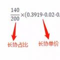用電常識(shí)|電費(fèi)優(yōu)惠電價(jià)怎么算結(jié)算？