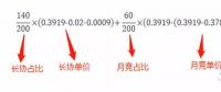 用電常識(shí)|電費(fèi)優(yōu)惠電價(jià)怎么算結(jié)算？