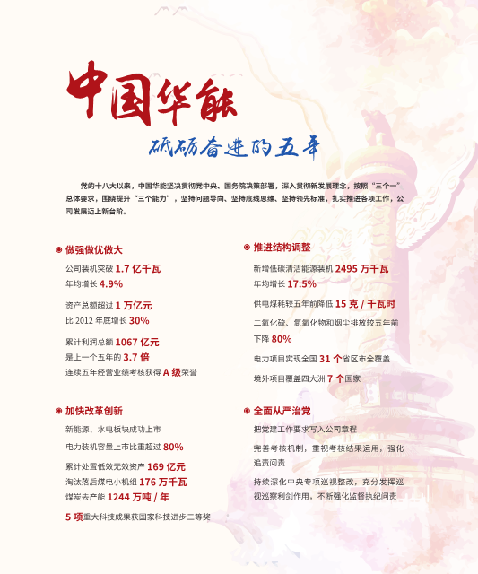核準(zhǔn)風(fēng)電項(xiàng)目38個(gè) 共計(jì)314.55萬(wàn)千瓦！華能集團(tuán)《2017年可持續(xù)發(fā)展報(bào)告》發(fā)布