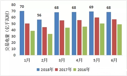“綠色能源”牌為云南經(jīng)濟發(fā)展插上騰飛的翅膀！