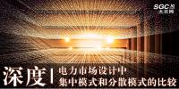 深度 | 電力市場設(shè)計中集中模式和分散模式的比較