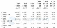華電福新5<font color=
