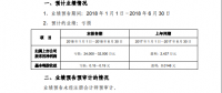 海馬業(yè)績(jī)連續(xù)虧損，替人代工不是長(zhǎng)久之計(jì)！