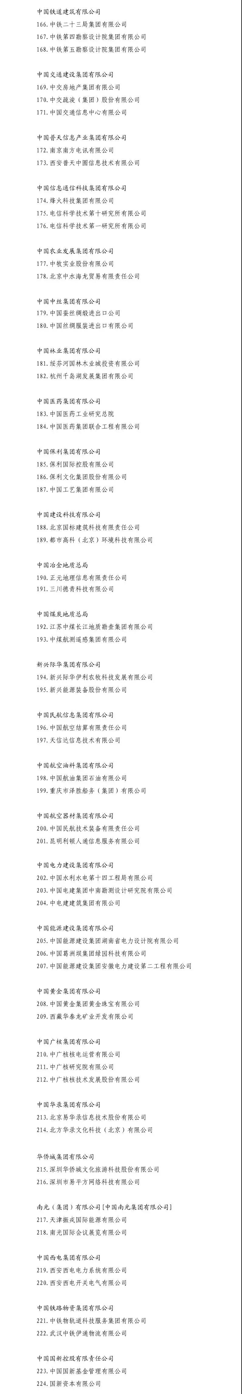 5家風(fēng)電整機(jī)商、9家風(fēng)電開發(fā)商！國企改革“雙百行動(dòng)”404家企業(yè)名單出爐