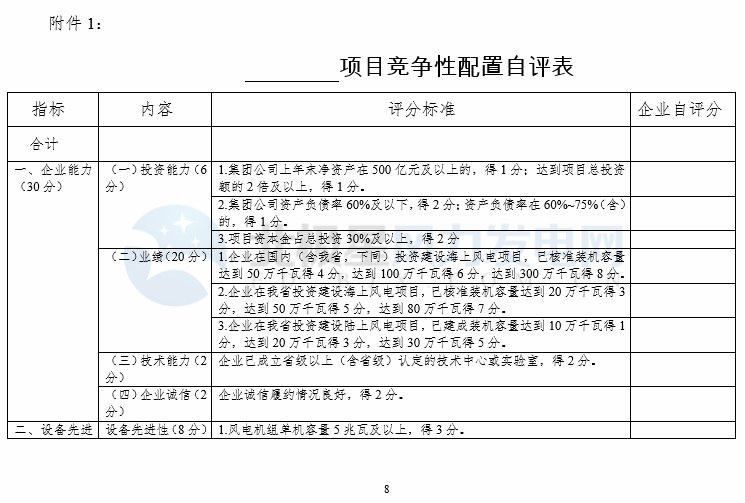 競爭性配置選擇企業(yè)！廣東發(fā)改委向社會公開征求海上風(fēng)電、陸上風(fēng)電項(xiàng)目競爭配置辦法意見（附文件）