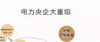 一文看懂電網(wǎng)公司、發(fā)電集團(tuán)、設(shè)計(jì)院的復(fù)雜關(guān)系