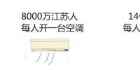 <font color=