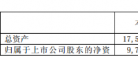 林洋能源上半年凈利潤(rùn)3.97億，同比增長(zhǎng)17.79%