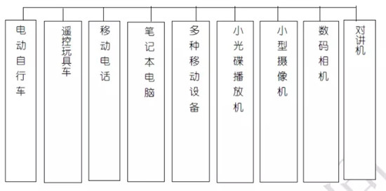 關(guān)于鋰電池的最全100問答！