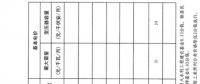 陜西電網(wǎng)第四次降電價(jià)！一般工商業(yè)目錄銷售電價(jià)和輸配電價(jià)均降1分/千瓦時(shí)