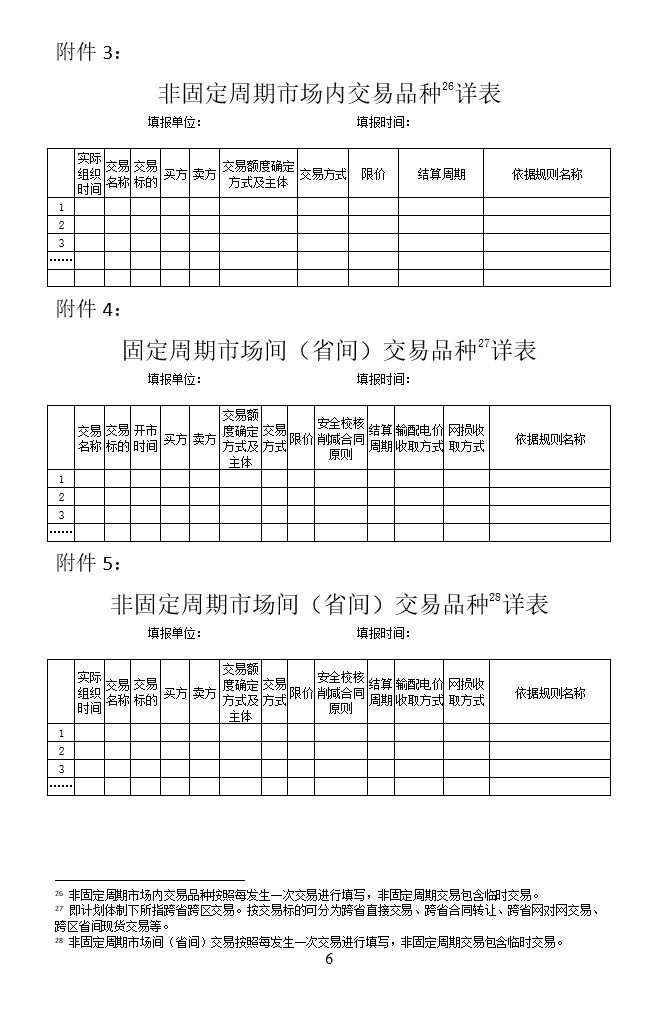 華能、大唐、華電、國家能源等電力企業(yè)注意！國家能源局開展這項電力交易規(guī)則調(diào)研于2018年9月5日截止