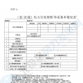 華能、大唐、華電、國(guó)家能源等電力企業(yè)注意！國(guó)家能源局開展這項(xiàng)電力交易規(guī)則調(diào)研于2018年9月5日截止