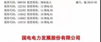 重磅｜通過反壟斷審查 國(guó)家能源集團(tuán)與國(guó)電集團(tuán)合并落定
