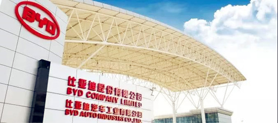 比亞迪半年報：新能源汽車銷量強勢，動力電池業(yè)務首次開放