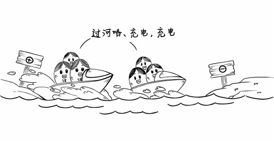 干貨來了，電池老化了怎么辦？