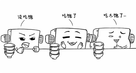 干貨來了，電池老化了怎么辦？