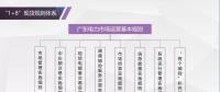 重磅 | 全國首個現(xiàn)貨市場規(guī)則征意見，參與設計者獨家解讀（內附全文）