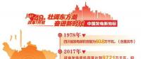 改革開放40周年 帶你看看中國發(fā)電新地標(biāo)?。ㄋ拇ㄆ?></a></div>
                                        <h3><a href=