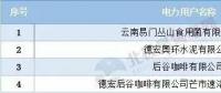 頭條｜售電難，偏差考核更難！售電公司如何做好偏差預(yù)測(cè)？