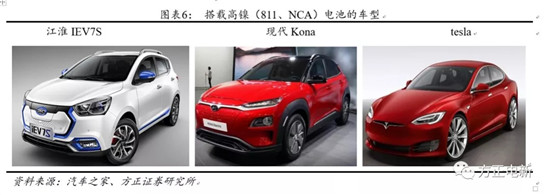 鋰電池高鎳電解液我們該關(guān)注什么？
