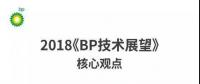 能源轉(zhuǎn)型究竟需要怎樣的技術(shù)？