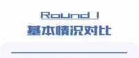 一圖看懂：分散式風(fēng)電能否復(fù)制分布式光伏奇跡？