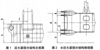 淺談基準(zhǔn)定位檢驗法在卸船機后大梁金屬結(jié)構(gòu)的實際應(yīng)用