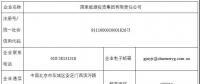 國家能源集團公布了重組后的首份企業(yè)年度報告 股東出資情況等信息都在這兒了！