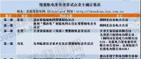  定了！發(fā)改委11日約談遼寧等6省 增量配電試點(diǎn)進(jìn)展為何如此緩慢！