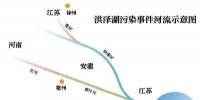 18孔的閘門開啟<font color=