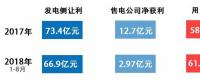 為什么廣東長協(xié)電廠第一單4分5？