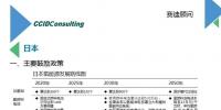 氫能源崛起 來看看各國都做了哪些努力
