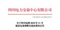 四川2018年11月偏差電量調整交易：190家發(fā)電廠（調度單元）申報 54家未申報  