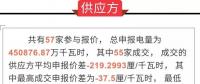 廣東長協(xié)神奇反轉3天簽約1000億 背后的真相到底如何？