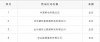 重蹈覆轍？新疆再現(xiàn)4家售電公司未簽訂協(xié)議 難道又要這樣退市了？