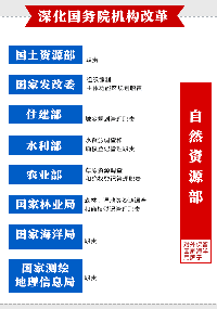 縣鄉(xiāng)水利部門如何改革，職能如何劃轉(zhuǎn)，下屬事業(yè)單位如何設(shè)置？