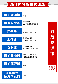 縣鄉(xiāng)水利部門如何改革，職能如何劃轉(zhuǎn)，下屬事業(yè)單位如何設(shè)置？