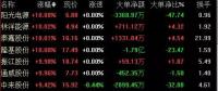 習(xí)近平主席5天內(nèi)兩發(fā)話 中國經(jīng)濟(jì)，火！火！火！中國光伏，火！火！火！