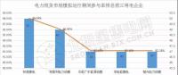 南方（以廣東起步）電力現(xiàn)貨市場模擬運(yùn)行51天 情況究竟如何？