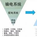 站在能源革命的高度，看待增量配網(wǎng)的理想與現(xiàn)實(shí)
